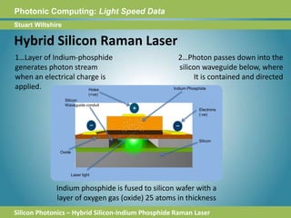 Indium PhosphideHoles(+ve)Photonic Computing:Light Speed DataSilicon Waveguide conduitStuart WiltshireElectrons(-ve)Hybrid Silicon Raman Laser1…Layer of Indium-phosphidegenerates photon stream when an electrical charge is applied.2…Photon passes down into thesilicon waveguide below, whereIt is contained and directedSiliconOxideLaser lightIndium phosphide is fused to silicon wafer with a layer of oxygen gas (oxide) 25 atoms in thicknessSilicon Photonics – Hybrid Silicon-Indium Phosphide Raman Laser