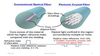 Photonic Crystal Fiber (PCF) & Its Application.pdf