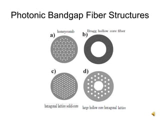 Photonic crystal fibers PPT