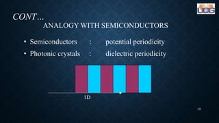 10
CONT…
ANALOGY WITH SEMICONDUCTORS
• Semiconductors : potential periodicity
• Photonic crystals : dielectric periodicity
1D
 