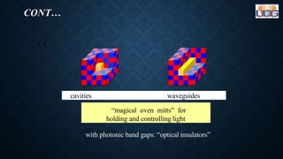 CONT…
• v
“magical oven mitts” for
holding and controlling light
cavities waveguides
with photonic band gaps: “optical insulators”
 