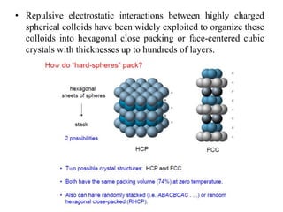 • Repulsive electrostatic interactions between highly charged
spherical colloids have been widely exploited to organize these
colloids into hexagonal close packing or face-centered cubic
crystals with thicknesses up to hundreds of layers.
 