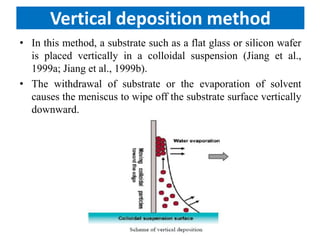 Vertical deposition method
• In this method, a substrate such as a flat glass or silicon wafer
is placed vertically in a colloidal suspension (Jiang et al.,
1999a; Jiang et al., 1999b).
• The withdrawal of substrate or the evaporation of solvent
causes the meniscus to wipe off the substrate surface vertically
downward.
 