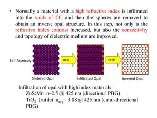 • Normally a material with a high refractive index is infiltrated
into the voids of CC and then the spheres are removed to
obtain an inverse opal structure. In this step, not only is the
refractive index contrast increased, but also the connectivity
and topology of dielectric medium are improved.
Sintered Opal Infiltrated Opal Inverted Opal
Self Assembly ALD Etch
Infiltration of opal with high index materials
ZnS:Mn n~2.5 @ 425 nm (directional PBG)
TiO2 (rutile) navg~ 3.08 @ 425 nm (omni-directional
PBG)
 