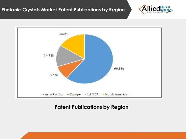 Marketplace single application