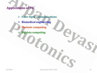 Applications of PIC
 Fiber-Optic communications
 Biomedical engineering
 Photonic computing
 Big data computing
1/27/2021 10
Arpan Deyasi, RCCIIT, India
 