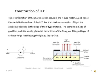 Led Recombination Photonics | PPTX