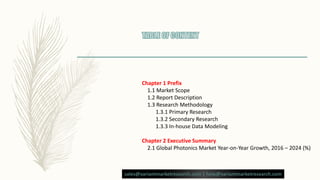 Chapter 1 Prefix
1.1 Market Scope
1.2 Report Description
1.3 Research Methodology
1.3.1 Primary Research
1.3.2 Secondary Research
1.3.3 In-house Data Modeling
Chapter 2 Executive Summary
2.1 Global Photonics Market Year-on-Year Growth, 2016 – 2024 (%)
sales@variantmarketresearch.com | help@variantmarketresearch.com
 