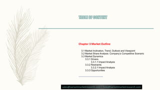 Chapter 3 Market Outline
3.1 Market Inclination, Trend, Outlook and Viewpoint
3.2 Market Share Analysis: Company’s Competitive Scenario
3.3 Market Dynamics
3.3.1 Drivers
3.3.1.1 Impact Analysis
3.3.2 Restraints
3.3.2.1 Impact Analysis
3.3.3 Opportunities
………………………….
sales@variantmarketresearch.com | help@variantmarketresearch.com
 