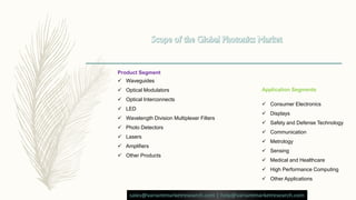 Product Segment
 Waveguides
 Optical Modulators
 Optical Interconnects
 LED
 Wavelength Division Multiplexer Filters
 Photo Detectors
 Lasers
 Amplifiers
 Other Products
Application Segments
 Consumer Electronics
 Displays
 Safety and Defense Technology
 Communication
 Metrology
 Sensing
 Medical and Healthcare
 High Performance Computing
 Other Applications
sales@variantmarketresearch.com | help@variantmarketresearch.com
 
