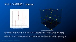 フォトンの格納： kd-tree
21
•非一様な分布のフォトンでもバランス処理すれば探索が高速 O(log n)
•n個のフォトンから近いフォトンk個を集める近傍探索が高速 O(k + log n)
Photon Mapping. RENERING1H CAMP 2013/8/24
From http://en.wikipedia.org/wiki/K-d_tree
From http://en.wikipedia.org/wiki/K-d_tree
 