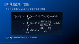 入射放射輝度L’(x,ω’)を放射輝度の定義で置換
Φ(x,ω’)はPhotonが持っているPower。
放射輝度推定：理論
28Photon Mapping. RENERING1H CAMP 2013/8/24
 