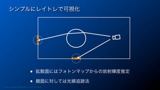 シンプルにレイトレで可視化
35
• 拡散面にはフォトンマップからの放射輝度推定
• 鏡面に対しては光線追跡法
Photon Mapping. RENERING1H CAMP 2013/8/24
 