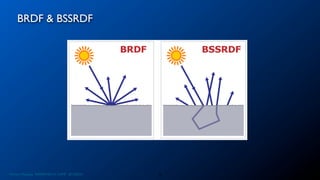 BRDF & BSSRDF
6Photon Mapping. RENERING1H CAMP 2013/8/24
 