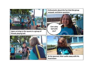 Enthusiastic about the fun that the group
enjoyed, and dares question:

Upon arriving in the square is a group of
friends playing ball.

Can I play
ball with
you?

At the ignored, Peter walks away with his
head down

 