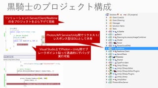 Photon Server Deep Dive - PhotonWireの実装から見つめるPhotonServerの基礎と応用 | PDF