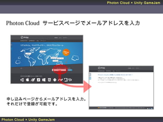 Photon Cloud × Unity GameJam
Photon Cloud × Unity GameJam
申し込みページからメールアドレスを入力。
それだけで登録が可能です。
Photon Cloud サービスページでメールアドレスを入力
 