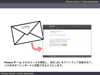 Photon Cloud × Unity GameJam
Photon Cloud × Unity GameJam
Photon チーム からのメールを確認し、指定 URL をクリックして登録を完了。
このままダッシュボードに移動できるようにします。
 