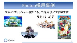 Photon採用事例
大手パブリッシャーさまにも、ご採用頂いております
14
 