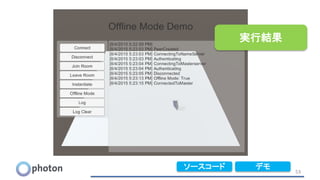 53
実行結果
デモソースコード
 