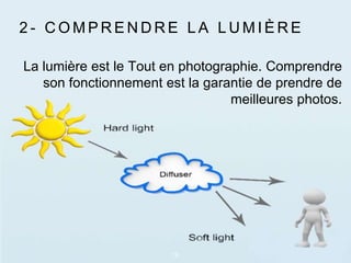 2 - C O M P R E N D R E L A L U M I È R E
19
La lumière est le Tout en photographie. Comprendre
son fonctionnement est la garantie de prendre de
meilleures photos.
 