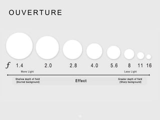 O U V E R T U R E
35
 