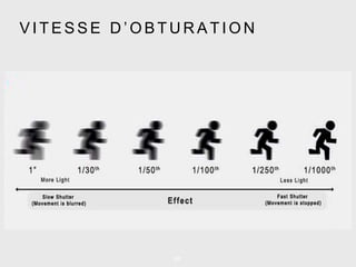 V I T E S S E D ’ O B T U R A T I O N
40
 