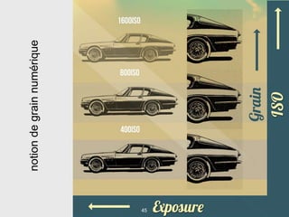 45
notiondegrainnumérique
 