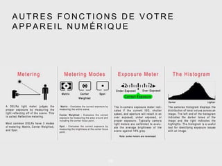 A U T R E S F O N C T I O N S D E V O T R E
A P P A R E I L N U M É R I Q U E
48
 