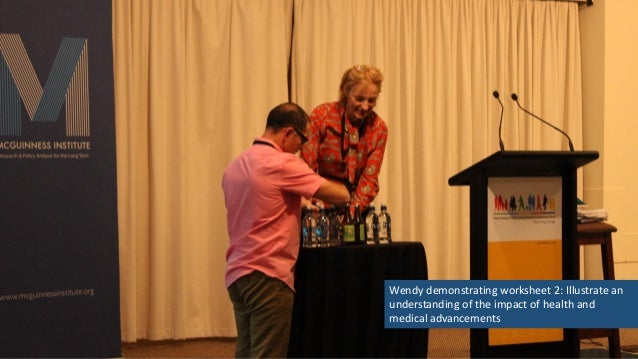 Wendy demonstrating worksheet 2: Illustrate an
understanding of the impact of health and
medical advancements
 