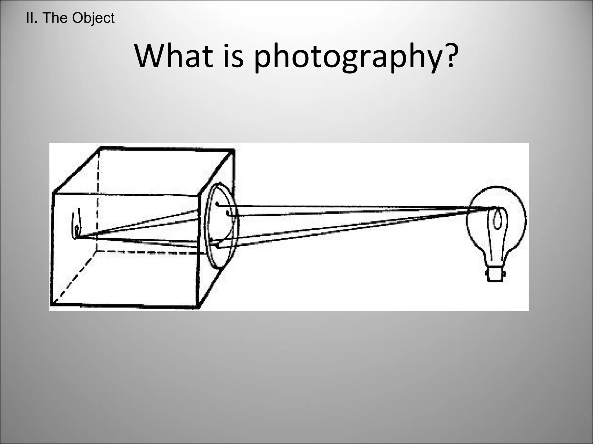 What is photography? II. The Object 