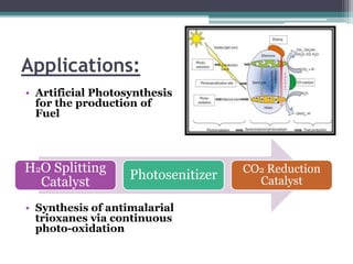 Applications:
• Artificial Photosynthesis
for the production of
Fuel
• Synthesis of antimalarial
trioxanes via continuous
photo-oxidation
H2O Splitting
Catalyst
Photosenitizer CO2 Reduction
Catalyst
 