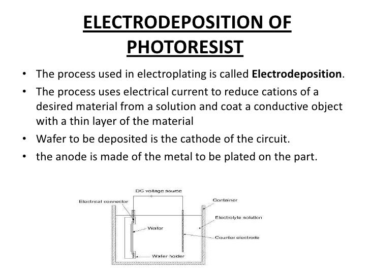 Photoresist coating