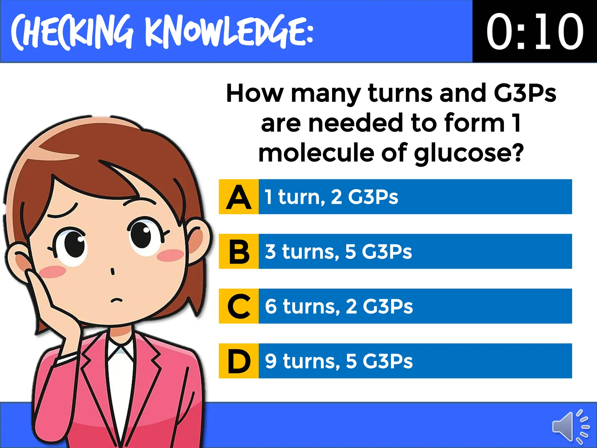 Checking KNOWLEDGE:
How many turns and G3Ps
are needed to form 1
molecule of glucose?
1 turn, 2 G3Ps
A
3 turns, 5 G3Ps
B
6 turns, 2 G3Ps
C
9 turns, 5 G3Ps
D
 