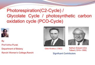 Photorespiration(C2-Cycle) /
Glycolate Cycle / photosynthetic carbon
oxidation cycle (PCO-Cycle)
Significant Contributors
Gleb Krotkov (1963) Nathan Edward (Ed)
Tolbert (1919–1998)
By
Prof Ichha Purak
Department of Botany
Ranchi Women’s College,Ranchi
 