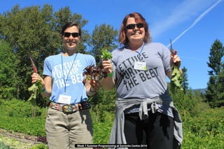 Week 1 Summer Programming at Sorrento Centre 2014
 