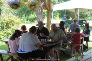 Week 1 Summer Programming at Sorrento Centre 2014
 