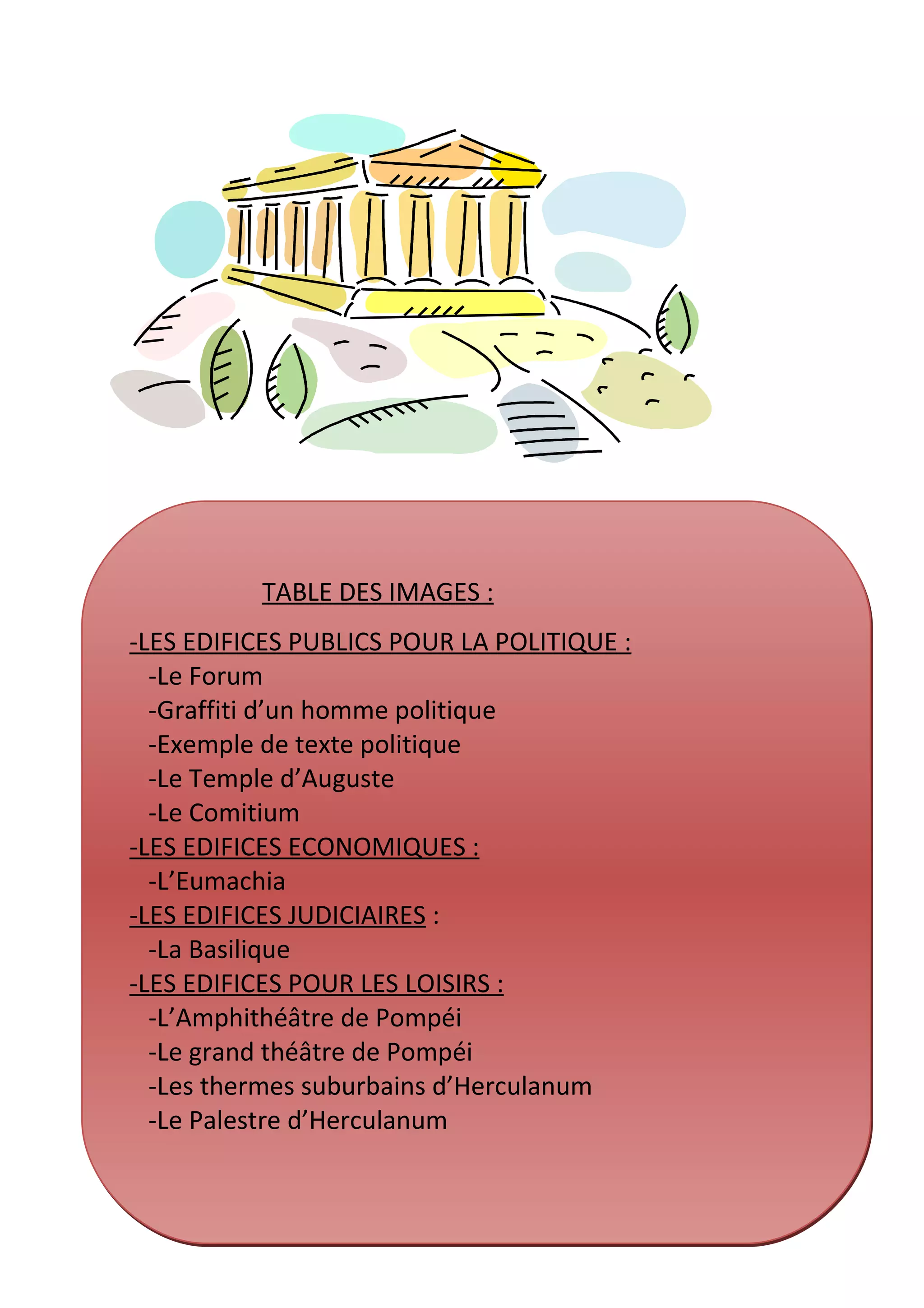 TABLE DES IMAGES :
-LES EDIFICES PUBLICS POUR LA POLITIQUE :
-Le Forum
-Graffiti d’un homme politique
-Exemple de texte politique
-Le Temple d’Auguste
-Le Comitium
-LES EDIFICES ECONOMIQUES :
-L’Eumachia
-LES EDIFICES JUDICIAIRES :
-La Basilique
-LES EDIFICES POUR LES LOISIRS :
-L’Amphithéâtre de Pompéi
-Le grand théâtre de Pompéi
-Les thermes suburbains d’Herculanum
-Le Palestre d’Herculanum