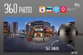 360 PHOTO
360 CAMERA
 