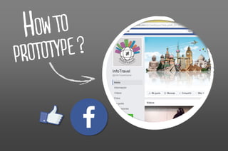 Photos 360 design thinking