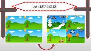 LAS 4 ESTACIONES