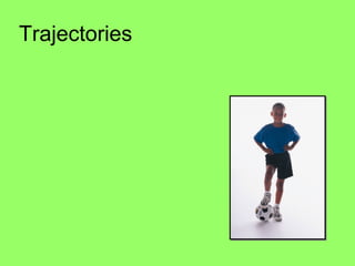 Trajectories
 