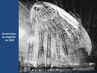 Construction
du Zeppelin
en 1923
 
