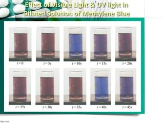 Photosensitivity | PPTX