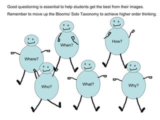 Where? When? How? What? Why? Who? Good questioning is essential to help students get the best from their images. Remember to move up the Blooms/ Solo Taxonomy to achieve higher order thinking. 