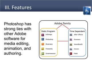 III. Features
Photoshop has
strong ties with
other Adobe
software for
media editing,
animation, and
authoring.
 