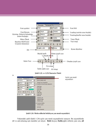 Font çeşitleri                                                           Font Stili

           Font Boyutu                                                             Leading (satırlar arası boşluk)
Kerning (İmlecin bulunduğu
                                                                                   Tracking(harfler arası boşluk)
      aranın boşluğu)
          Dikey Ölçek                                                              Yatay Ölçek
   Baseline ShiftTemel                                                             Yazı rengi
   Çizginin ötelenmesi


                    Dil                                                             Kenar düzeltme

                                  Büyük harfli    Alttan çizgili yazı
                                         Küçük-büyük


               Kalın Yazı                                                  Ortadan çizgili yazı

                                               Üst simge
                                  İtalik (eğik) yazı   Alt simge

                               Şekil 1.22. ve 1.23:Character Paleti

                                                                         Açılır yan menü
                                                                         seçenekleri




                   Şekil 1.24: Metin stillerini belirleyen yan menü seçenekleri.


       Yukarıdaki şekil (Şekil 1.24) açılır yan menü seçeneklerini sunuyor. Bu seçeneklerde
dil ve anti-aliasing için menüler yer alıyor. Bold (koyu), İtalik(eğik) stillerin yanı sıra, all
                                                34
 
