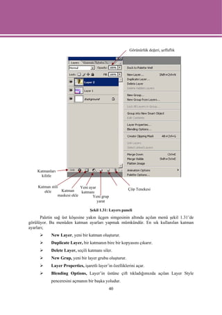 Görünürlük değeri, şeffaflık




    Katmanları
      kilitle

     Katman stili             Yeni ayar
                  Katman                                 Çöp Tenekesi
        ekle                  katmanı
                 maskesi ekle        Yeni grup
                                        yarat

                                   Şekil 1.31: Layers paneli
      Paletin sağ üst köşesine yakın üçgen simgesinin altında açılan menü şekil 1.31’de
görülüyor. Bu menüden katman ayarları yapmak mümkündür. En sık kullanılan katman
ayarları;
            New Layer, yeni bir katman oluşturur.
            Duplicate Layer, bir katmanın bire bir kopyasını çıkarır.
            Delete Layer, seçili katmanı siler.
            New Grup, yeni bir layer grubu oluşturur.
            Layer Properties, işaretli layer’in özelliklerini açar.
            Blending Options, Layer’in üstüne çift tıkladığımızda açılan Layer Style
            penceresini açmanın bir başka yoludur.
                                              40
 