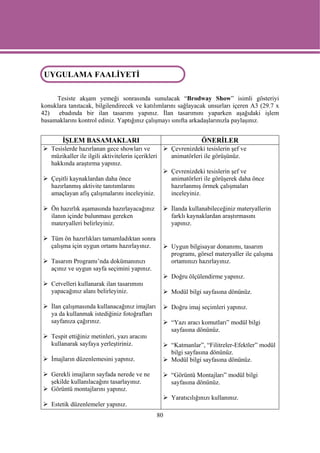 UYGULAMA FAALİYETİ
UYGULAMA FAALİYETİ

     Tesiste akşam yemeği sonrasında sunulacak “Brodway Show” isimli gösteriyi
konuklara tanıtacak, bilgilendirecek ve katılımlarını sağlayacak unsurları içeren A3 (29.7 x
42) ebadında bir ilan tasarımı yapınız. İlan tasarımını yaparken aşağıdaki işlem
basamaklarını kontrol ediniz. Yaptığınız çalışmayı sınıfta arkadaşlarınızla paylaşınız.


        İŞLEM BASAMAKLARI                                        ÖNERİLER
   Tesislerde hazırlanan gece showları ve            Çevrenizdeki tesislerin şef ve
   müzikaller ile ilgili aktivitelerin içerikleri    animatörleri ile görüşünüz.
   hakkında araştırma yapınız.
                                                     Çevrenizdeki tesislerin şef ve
   Çeşitli kaynaklardan daha önce                    animatörleri ile görüşerek daha önce
   hazırlanmış aktivite tanıtımlarını                hazırlanmış örmek çalışmaları
   amaçlayan afiş çalışmalarını inceleyiniz.         inceleyiniz.

   Ön hazırlık aşamasında hazırlayacağınız           İlanda kullanabileceğiniz materyallerin
   ilanın içinde bulunması gereken                   farklı kaynaklardan araştırmasını
   materyalleri belirleyiniz.                        yapınız.

   Tüm ön hazırlıkları tamamladıktan sonra
   çalışma için uygun ortamı hazırlayınız.           Uygun bilgisayar donanımı, tasarım
                                                     programı, görsel materyaller ile çalışma
   Tasarım Programı’nda dokümanınızı                 ortamınızı hazırlayınız.
   açınız ve uygun sayfa seçimini yapınız.
                                                     Doğru ölçülendirme yapınız.
   Cetvelleri kullanarak ilan tasarımını
   yapacağınız alanı belirleyiniz.                   Modül bilgi sayfasına dönünüz.

   İlan çalışmasında kullanacağınız imajları         Doğru imaj seçimleri yapınız.
   ya da kullanmak istediğiniz fotoğrafları
   sayfanıza çağırınız.                              “Yazı aracı komutları” modül bilgi
                                                     sayfasına dönünüz.
   Tespit ettiğiniz metinleri, yazı aracını
   kullanarak sayfaya yerleştiriniz.                 “Katmanlar”, “Filitreler-Efektler” modül
                                                     bilgi sayfasına dönünüz.
   İmajların düzenlemesini yapınız.                  Modül bilgi sayfasına dönünüz.

   Gerekli imajların sayfada nerede ve ne            “Görüntü Montajları” modül bilgi
   şekilde kullanılacağını tasarlayınız.             sayfasına dönünüz.
   Görüntü montajlarını yapınız.
                                                     Yaratıcılığınızı kullanınız.
   Estetik düzenlemeler yapınız.
                                                80
 