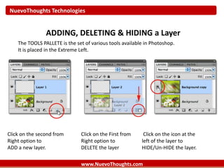 NuevoThoughts Technologies
www.NuevoThoughts.com
ADDING, DELETING & HIDING a Layer
The TOOLS PALLETE is the set of various tools available in Photoshop.
It is placed in the Extreme Left.
Click on the second from Click on the First from Click on the icon at the
Right option to Right option to left of the layer to
ADD a new layer. DELETE the layer HIDE/Un-HIDE the layer.
 